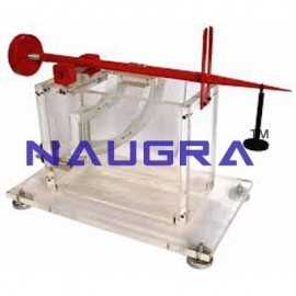 Technical Educational Equipments Manufacturers India